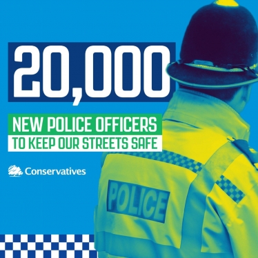 20,000 New Police